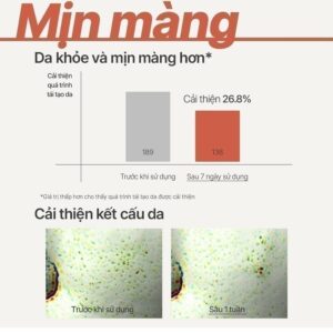 Nước dưỡng ngăn ngừa lão hóa từ trà đen INNISFREE Black tea Treatmen
