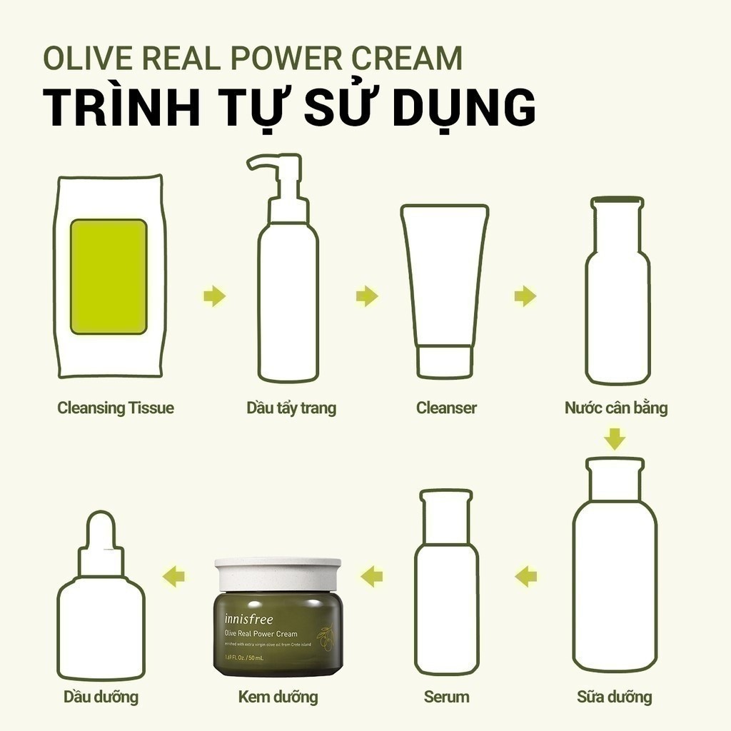 Kem dưỡng ẩm INNISFREE Olive Real Power Cream 50ml
