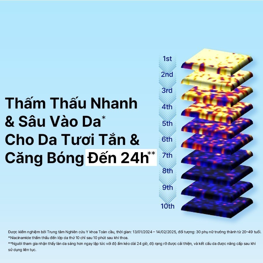 Kem dưỡng Vitamin C sáng da, mờ thâm dạng gel INNISFREE Green Tea En