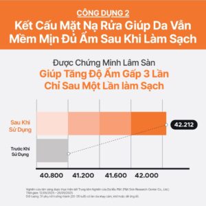 INNISFREE Vitamin C Brightening Mask-To-Foam Cleanser - ảnh HAR